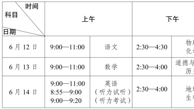 客场背靠背！湖记：湖人于当地时间凌晨3点20抵达新奥尔良的酒店